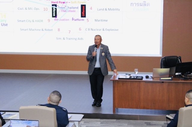 การบรรยายพิเศษ หัวข้อ “ยุทธศาสตร์การพัฒนาระบบนิเวศอุตสาหกรรมป้องกันประเทศและบทบาทของกองทัพอากาศในการขับเคลื่อนสู่การพึ่งพาตนเอง” โดย พลอากาศเอก มานัต  วงษ์วาทย์ 